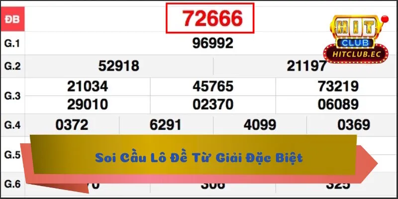 soi cầu lô đề từ giải đặc biệt