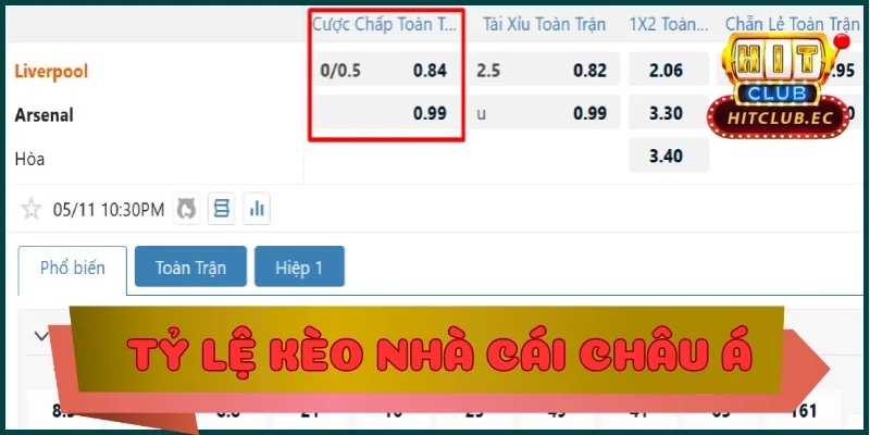 tỷ lệ kèo nhà cái châu á