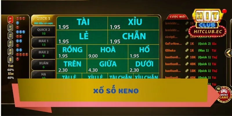 xổ số keno là gì